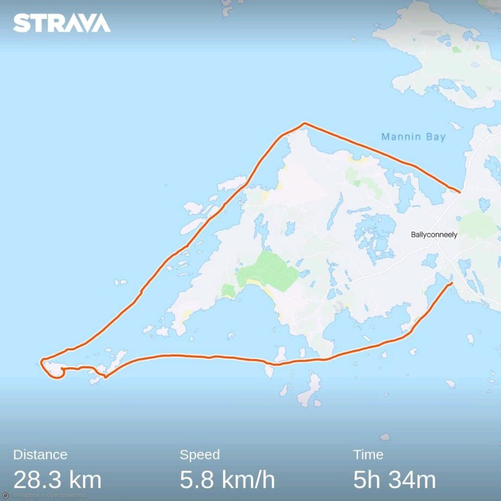 Sea Kayaking Guided Tours Ireland